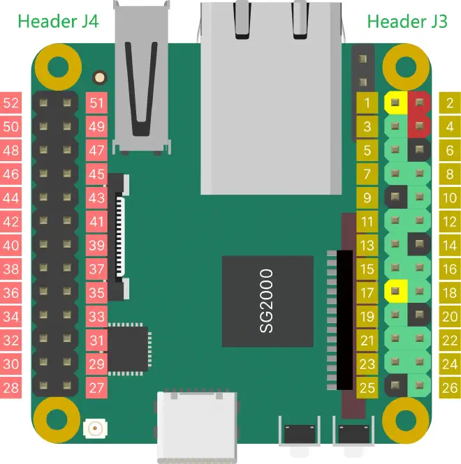 Milk-V Duo S 26-pin header pinout